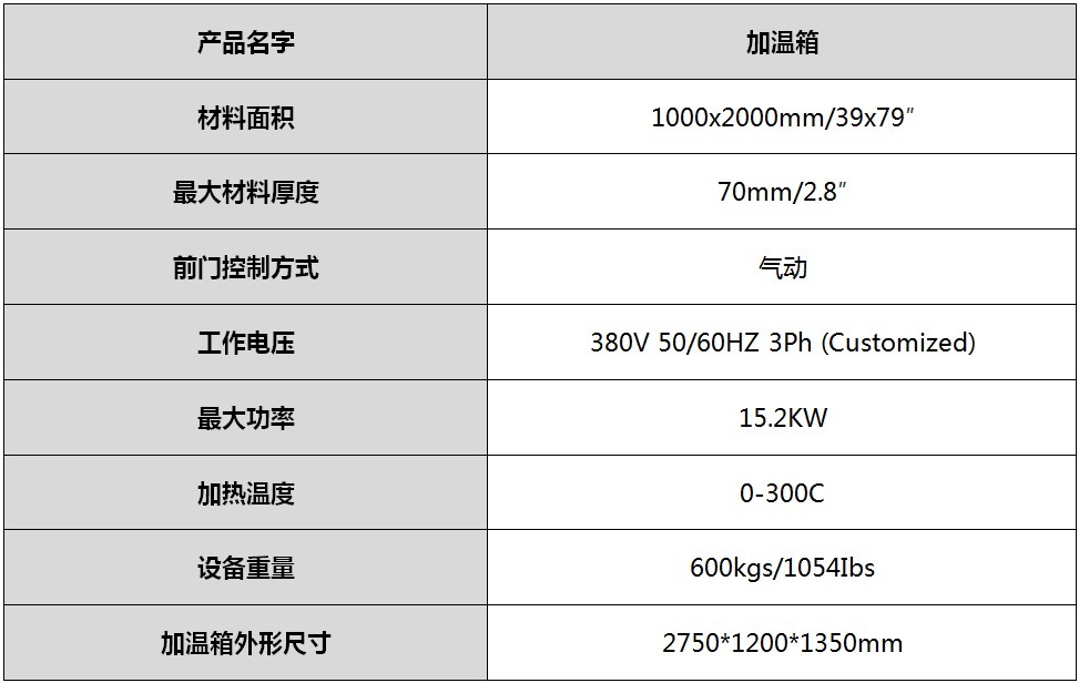 寶元通、世紀元通、山東世紀元通智能科技、電腦廣告雕刻機、木工數控雕刻機、亞克力吸塑成型機、吸壓吹多功能壓塑機、可麗耐成型機、標牌蝕刻機刻牌機、數控圍字機、亞克力折彎機、彎字機、等離子切割機、激光切割機、激光機 寶元通、世紀元通、山東世紀元通智能科技、電腦廣告雕刻機、木工數控雕刻機、亞克力吸塑成型機、吸壓吹多功能壓塑機、可麗耐成型機、標牌蝕刻機刻牌機、數控圍字機、亞克力折彎機、彎字機、等離子切割機、激光切割機、激光機
